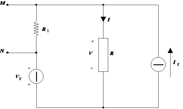 figura 5