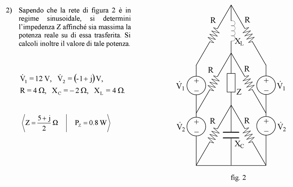 circuito