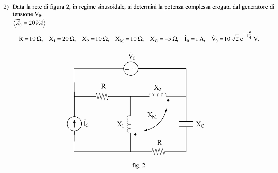 circuito