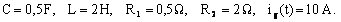 dati