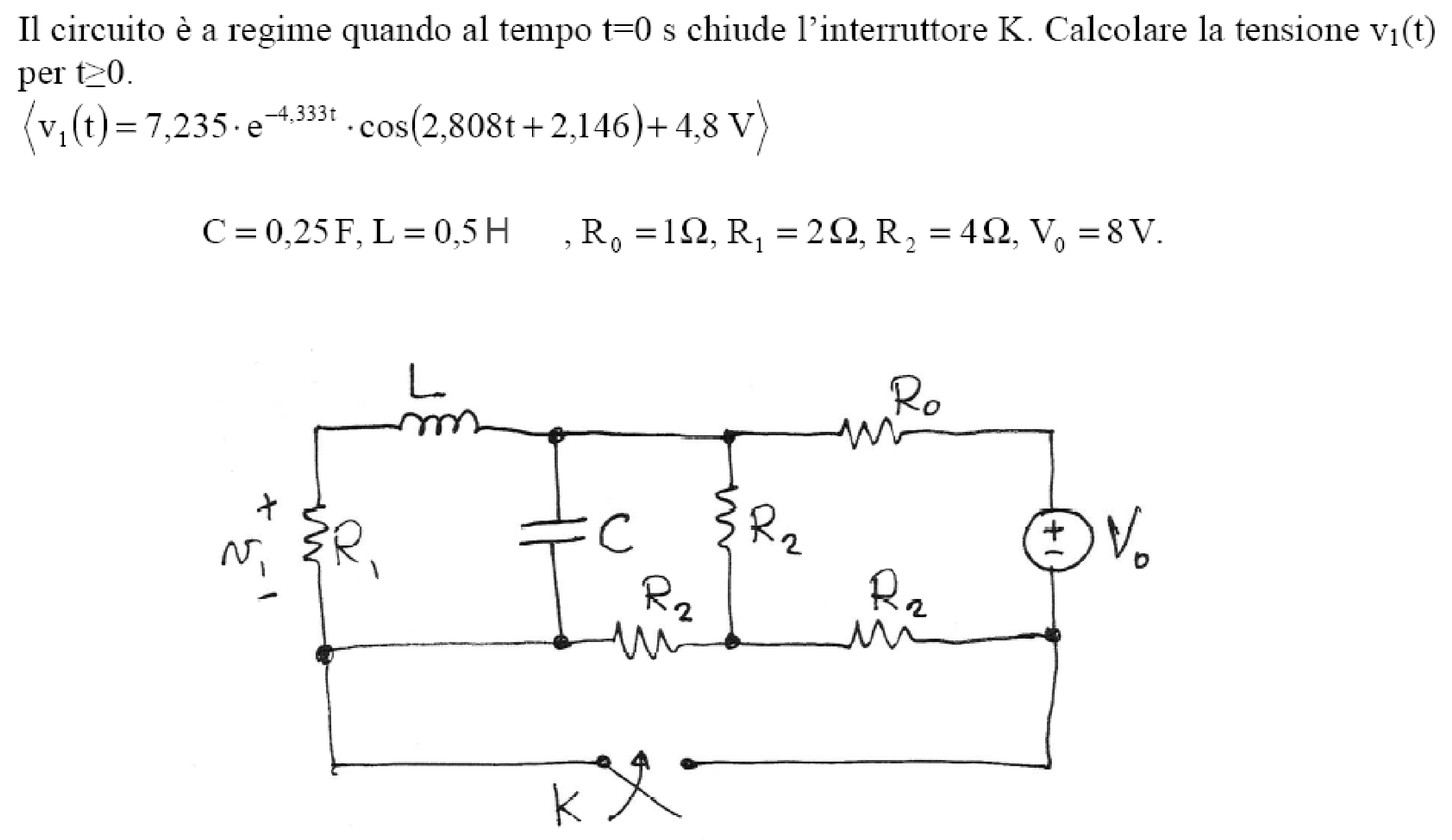 testo
