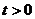 f3