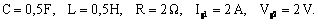 dati